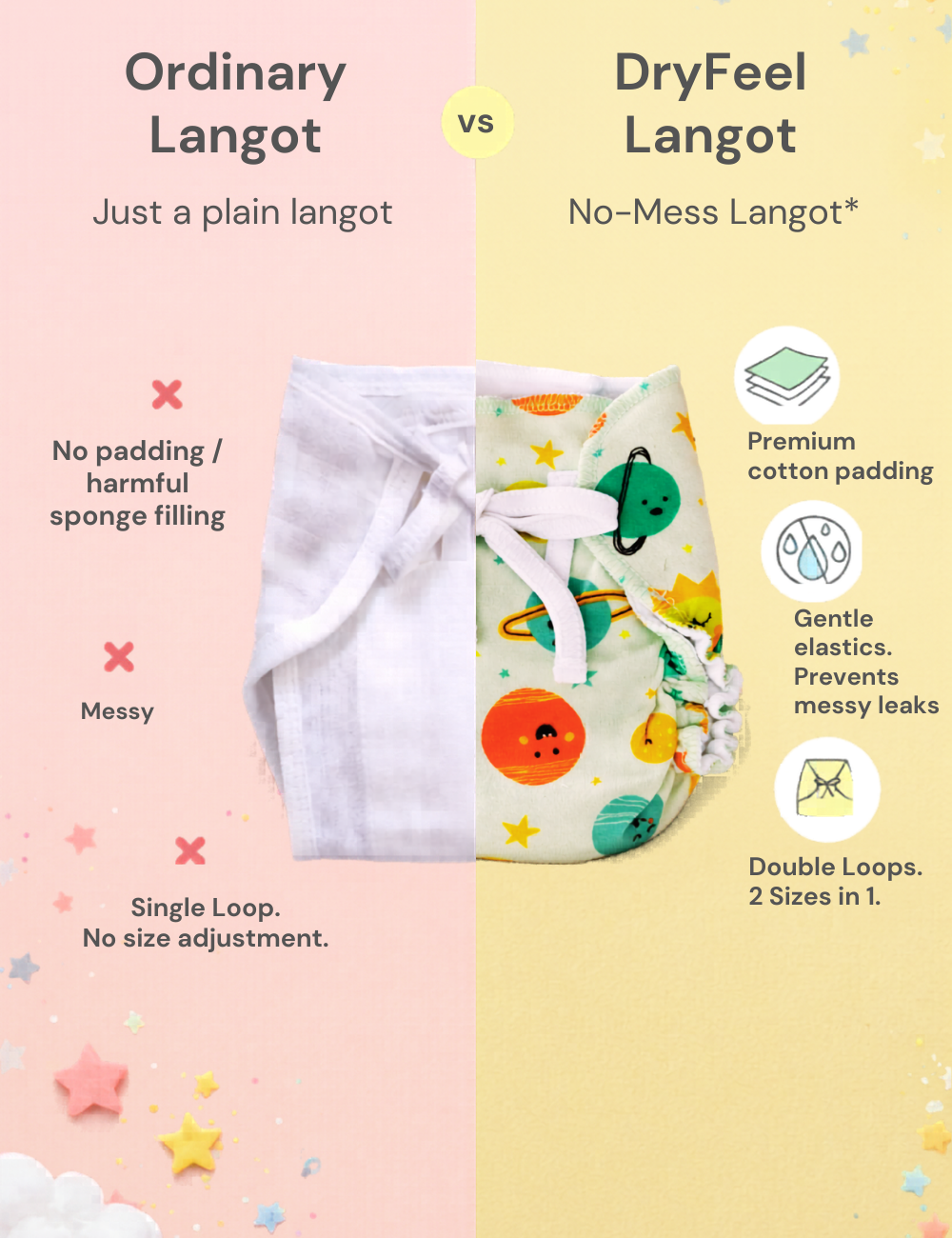 Dipe & Wipe | Sunny Planets + Citrus Splash (2-Piece Set)