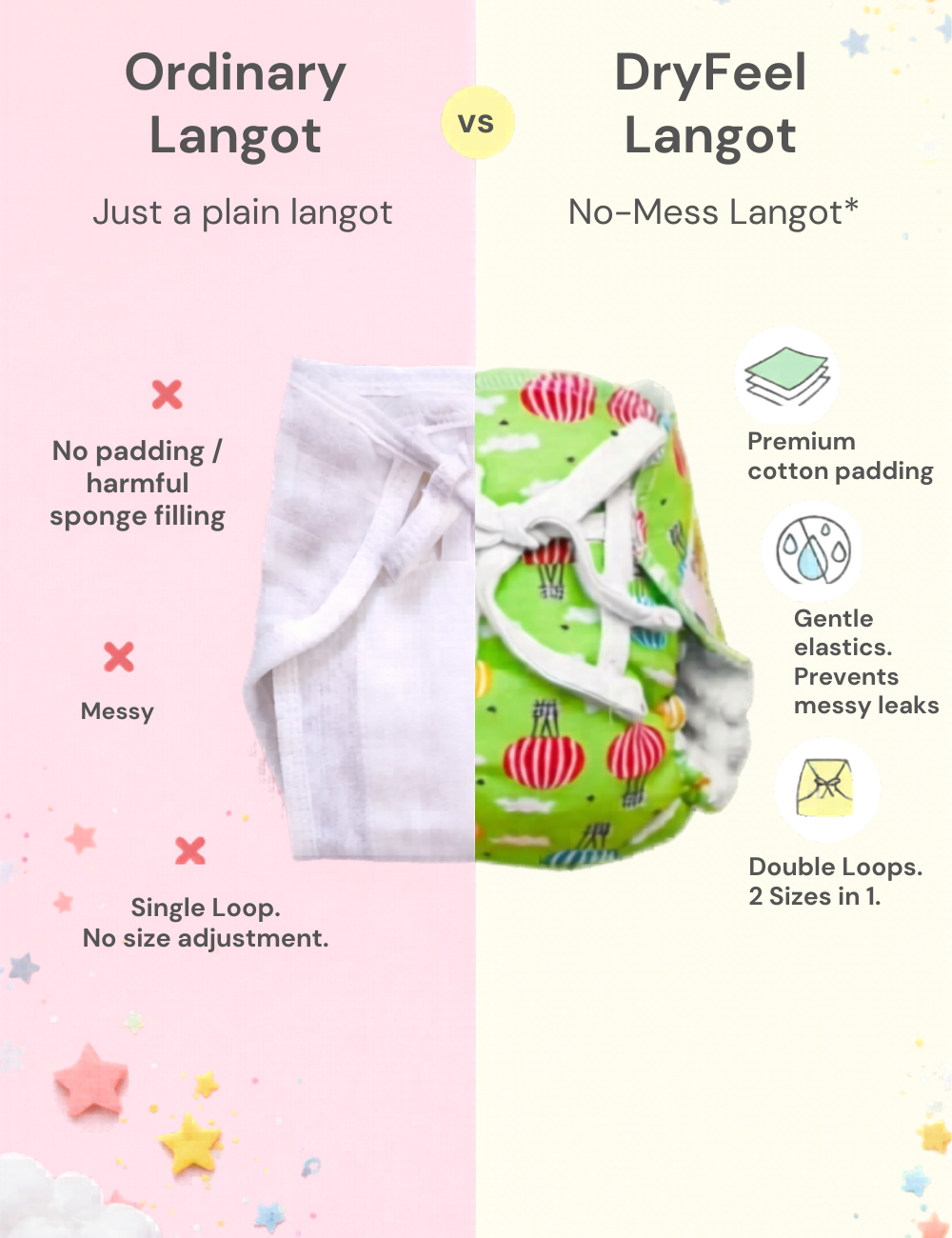 Dipe & Wipe | Balloon Party + Bunny Garden (2-Piece Set)