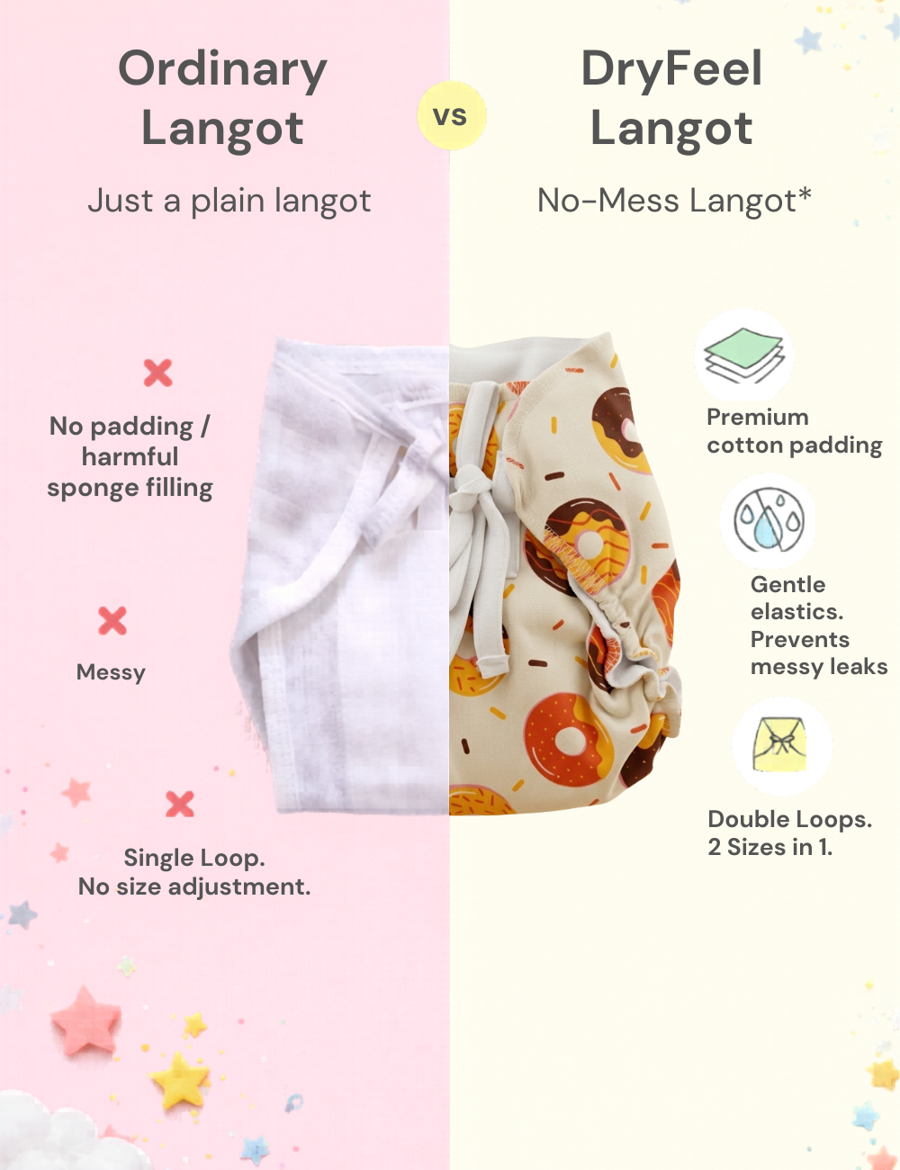 Dipe & Wipe | Donut Delight + Tiny Bears (2-Piece Set)