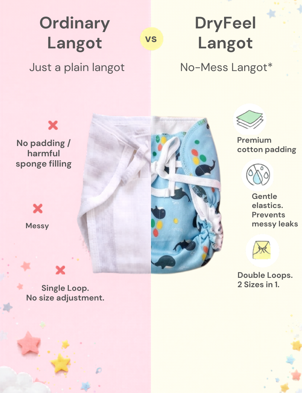 Dipe & Wipe | Dino + Blue Whale (2-Piece Set)