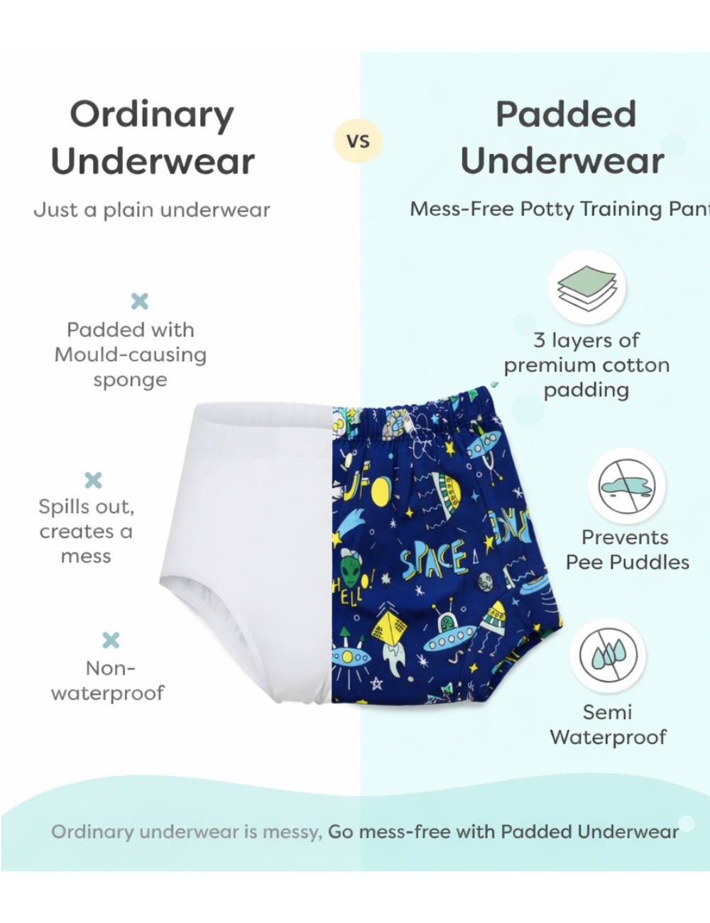 Padded Underwear - Snug Fit