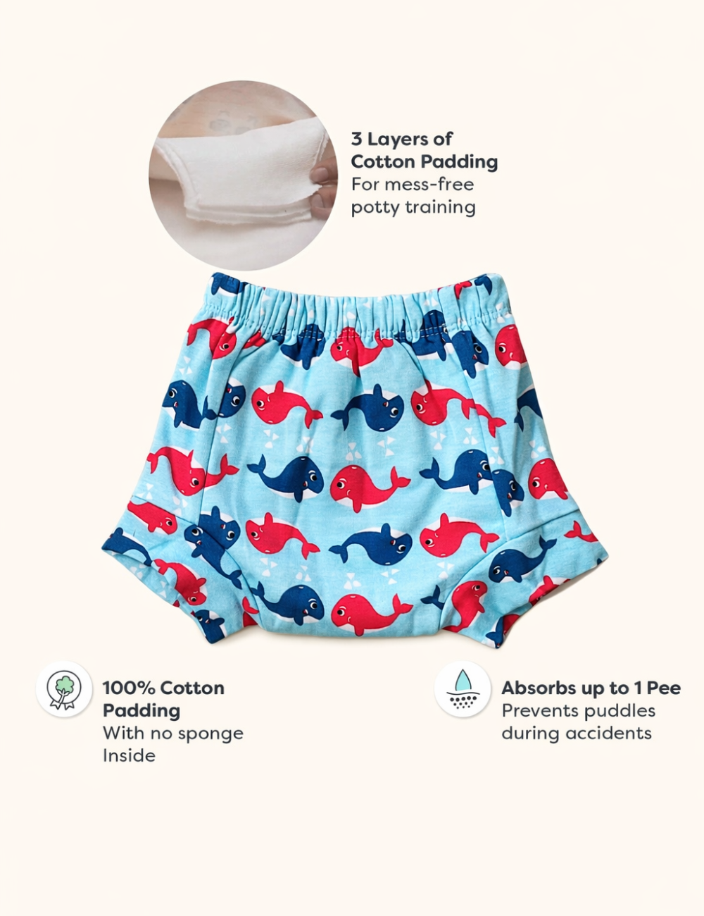 Padded Underwear - Snug Fit