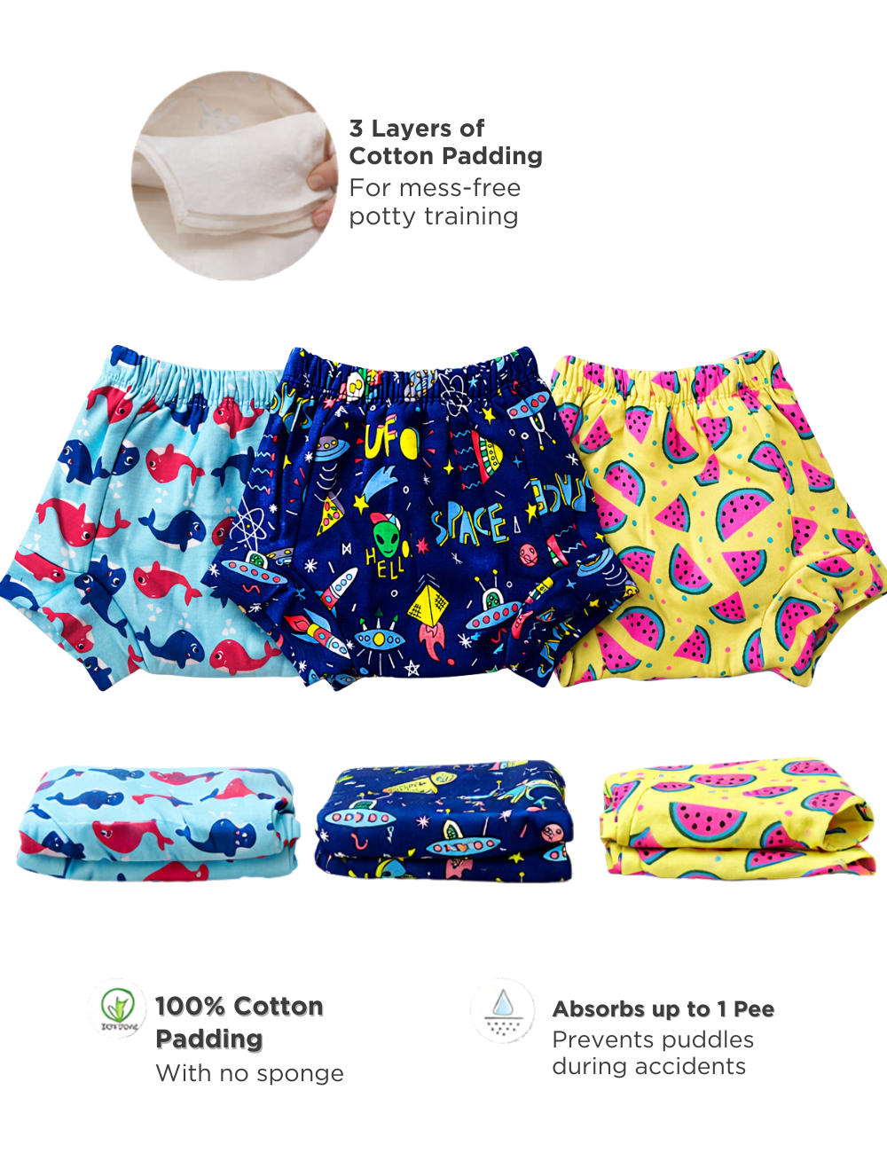 Padded Underwear - Snug Fit